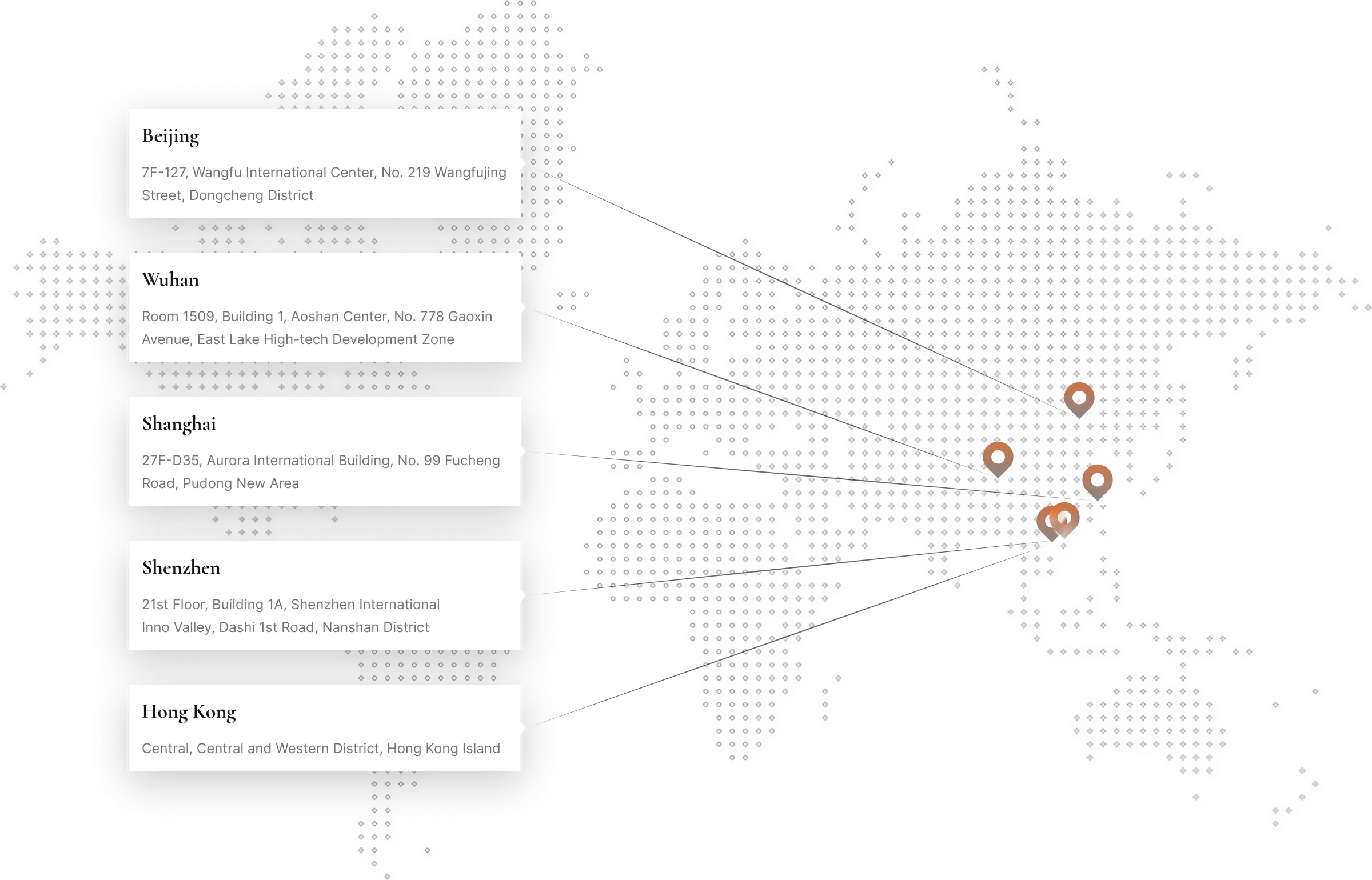 $t('about.ourOffices')